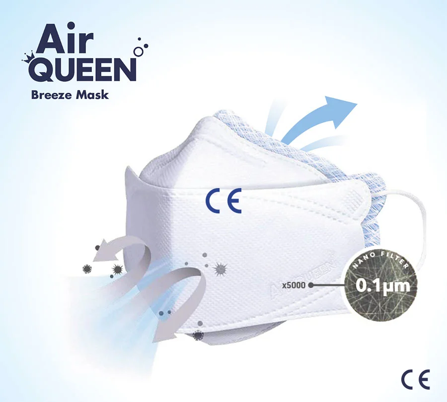 Logicana Air Queen Breeze Mask Breeze Mask